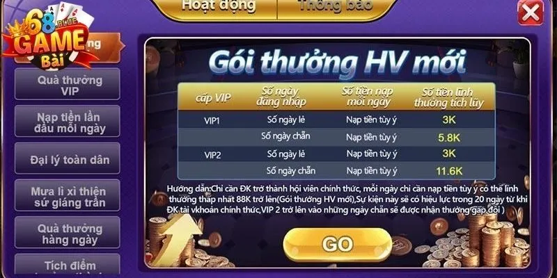 Khuyến Mãi 68 Game Bài - Cơ Hội Trúng Thưởng Khó Cưỡng 1 Tổng hợp các chương trình khuyến mãi đang diễn ra tại 68 Game Bài