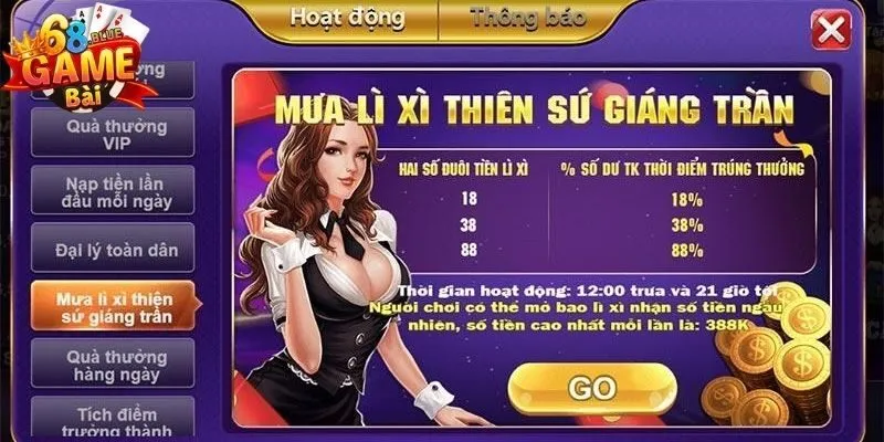 Khuyến Mãi 68 Game Bài - Cơ Hội Trúng Thưởng Khó Cưỡng 2 Phân tích lợi ích của các chương trình khuyến mãi