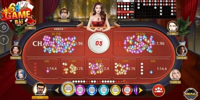 Xóc Đĩa 68 Game Bài - Luật Chơi, Chiến Thuật Và Mẹo Thắng Lớn 1 Luật chơi Xóc Đĩa 68 Game Bài